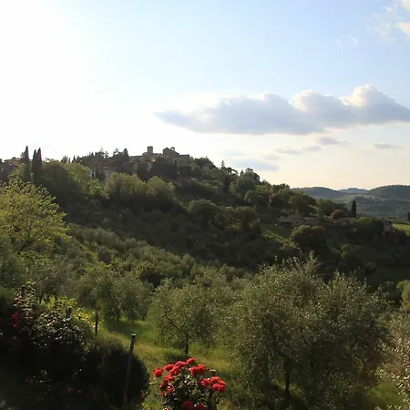 Hotel La Di Vignamaggio Panzano in Chianti
